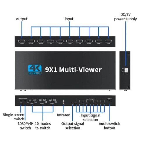 Adaptateur de commutateur JQF1 9 entrées 1 sortie, répartiteur d'écran, commutateur multi-visionneuse HDMI 4K, prise : SH9102676-011